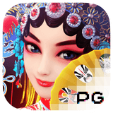 RTP pgsoft evorabid77